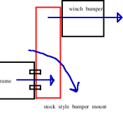 bumper_diagram